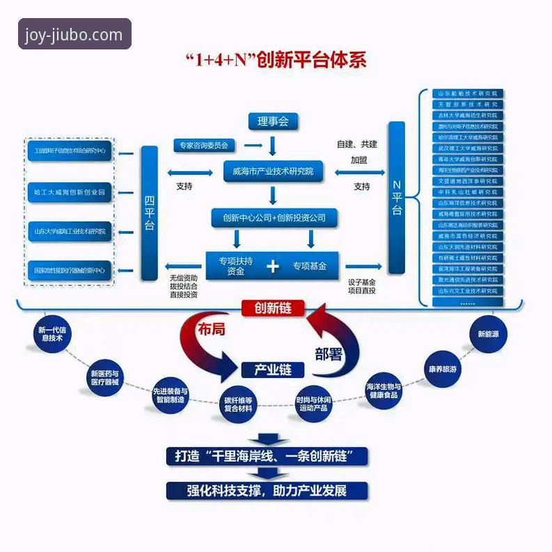 九博娱乐信誉如何必备 九博娱乐平台信誉建设最新动态:从技术到服务的全方位解析
